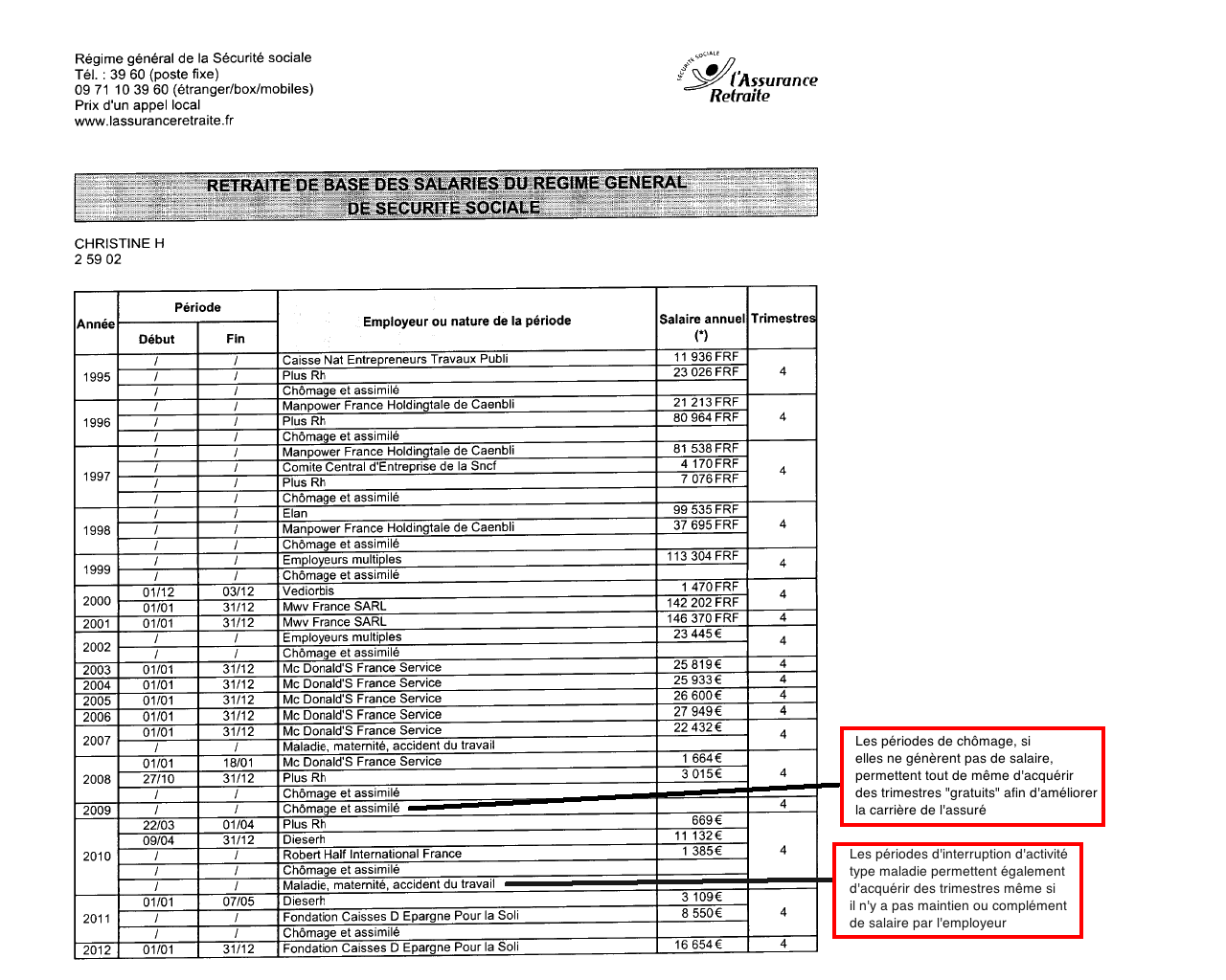 relevé carrière retraite – accéder à mon relève de carrière – Bollbing