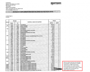 releve-carriere-salarie-7